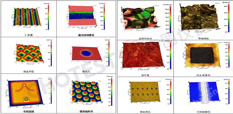 微米级粗糙度共聚焦显微镜