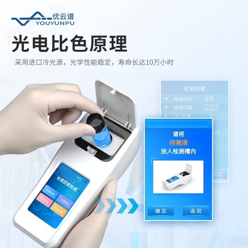 水質(zhì)四氮檢測(cè)儀