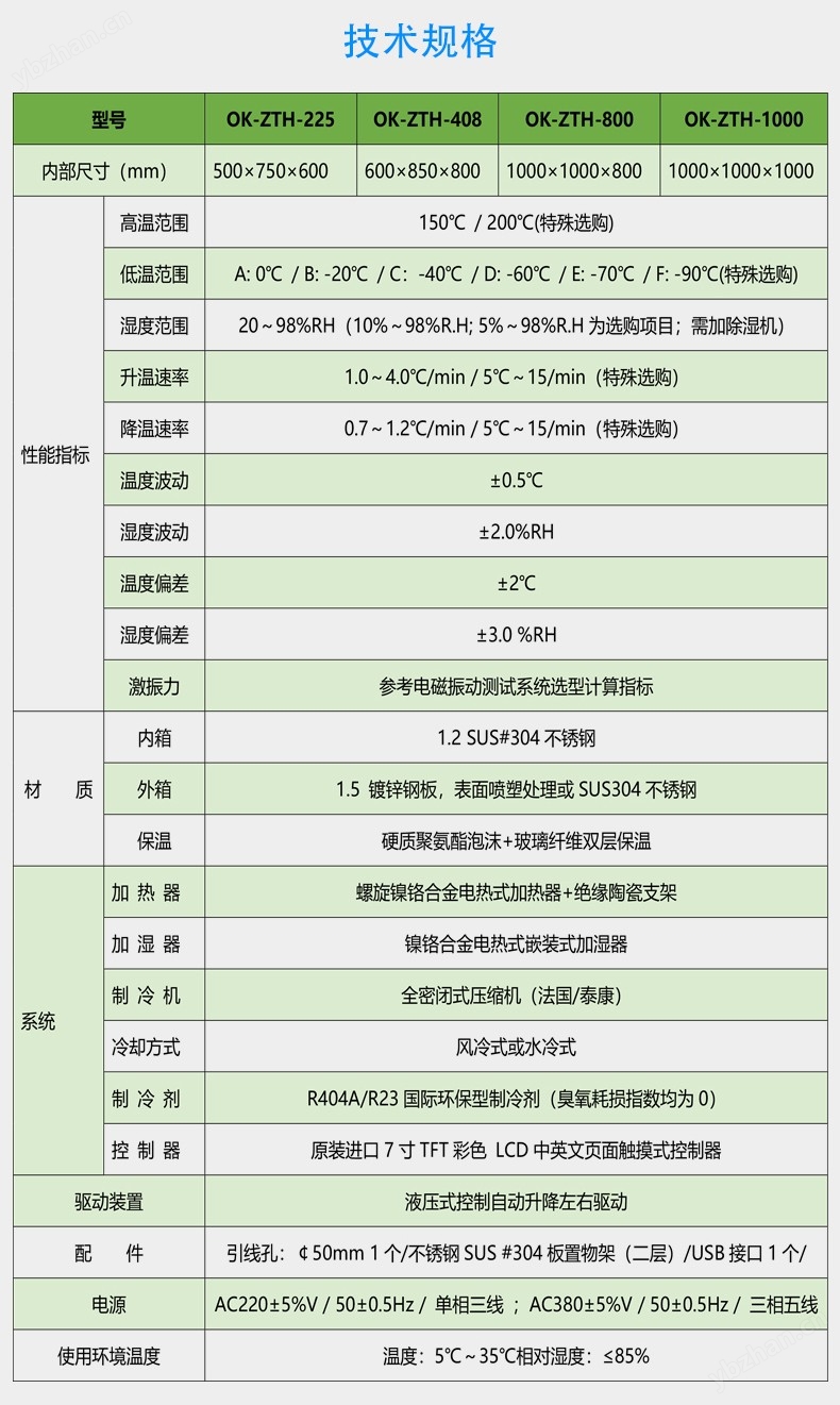 溫濕震三綜合試驗(yàn)箱