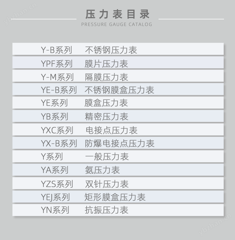YXC-100BF-MF-法蘭安裝不銹鋼電接點隔膜壓力表-副本_03.png