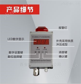 西安華凡單點壁掛式可燃氣氣體檢測報警儀-氣體報警控制器