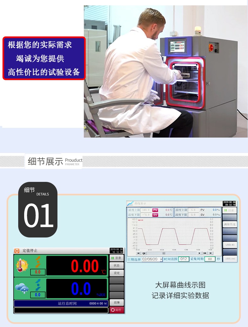 复层式恒温恒湿试验箱智能控制系统