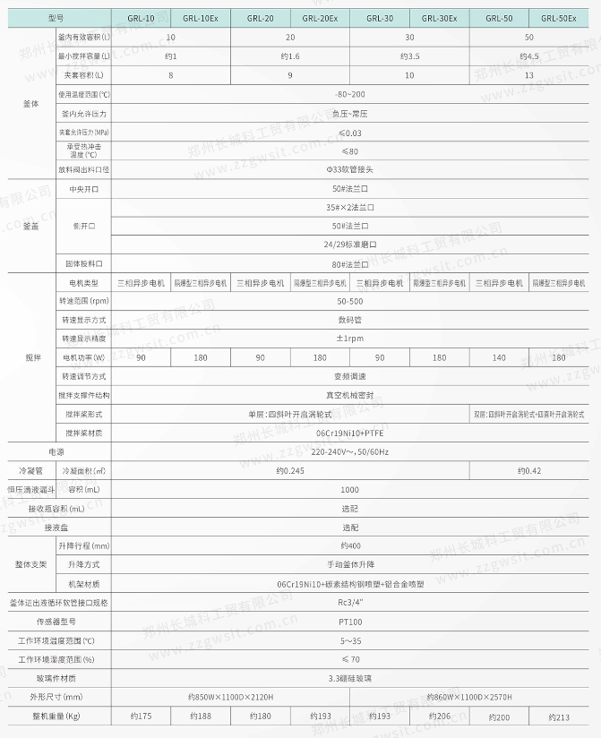 可旋轉(zhuǎn)升降調(diào)速雙層玻璃反應(yīng)釜