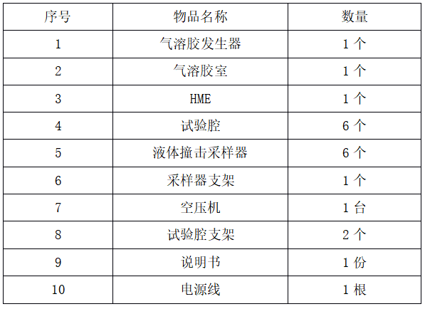 全自動空氣過濾器氣溶膠細菌截留測試儀.