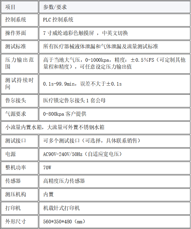 貯液容器連接件泄漏測試儀 值得信賴